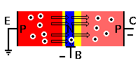 PNP transistor with normal operating bias.