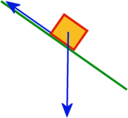 BlockOnPlane1.gif (3396 bytes)