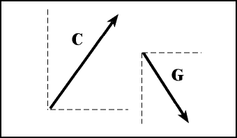 VectorImage2.gif (1985 bytes)