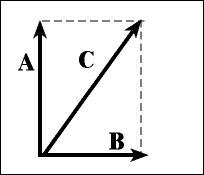 VectorImage3.gif (1632 bytes)